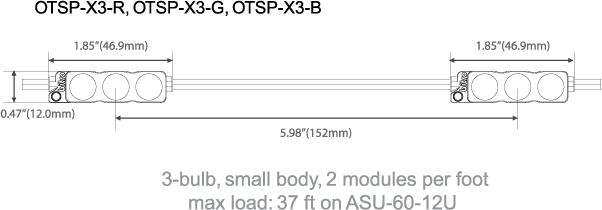 Bantam Color diagram