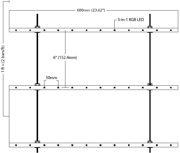 Lattice RGB 50S-150 - Configuration